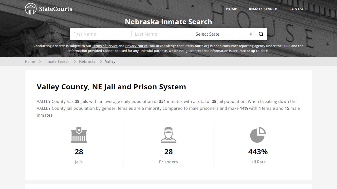 Valley County, NE Inmate Search - StateCourts